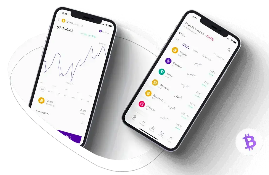 Aiyaphorm estrategia de trading