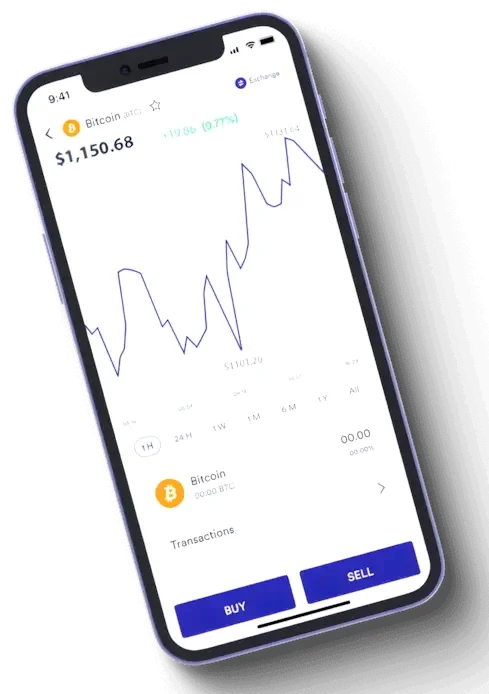 Aiyaphorm trading de criptomonedas